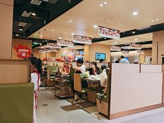 -海底捞火锅(高科东路店)