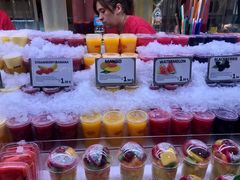 景点-波盖利亚市场