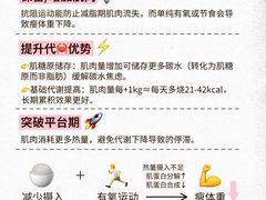 -VPsmart私教健身工作室(新华路旗舰店)