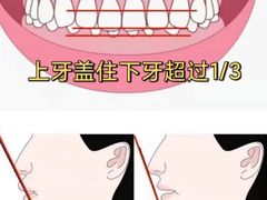 -唐杰口腔(富都广场店)