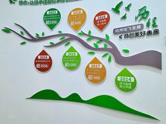 -培飞思维启蒙·益智游戏·科学探索(城西银泰店)