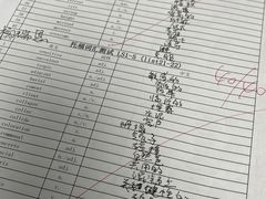 -新航道雅思托福·留学·考研培训(人民广场校区)