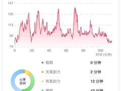 -龙泉峪长城