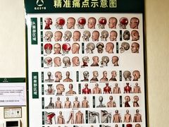 -通透堂中医·精准推拿(旗舰店)