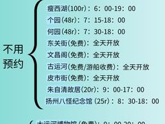 -陈记菜馆·非遗淮扬菜(东关街教场店)