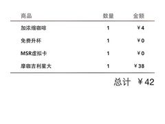 星巴克(北京南站店)-星巴克(北京南站2B检票口)