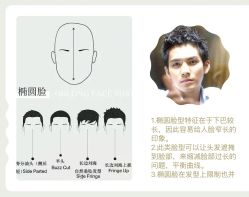 -INXXMAN男士理发