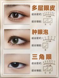 -睫乐园•睫公馆•美睫美甲沙龙