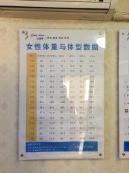 -维纳斯专业减肥