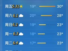 -有红鸡毛店·川菜(建设路店)