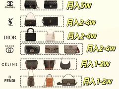 -聚云奢二手奢侈品黄金手表包包回收·中古店(上海店)