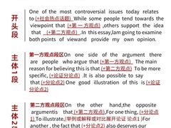 -新东方国际教育·雅思托福(裕德路校区)