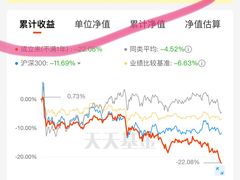 -兴业银行(北京经济技术开发区支行)