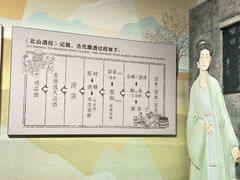 -中国黄酒博物馆
