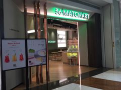 门面-36cake生日蛋糕(福田店)