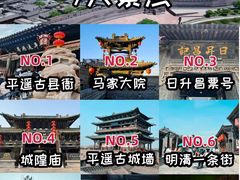 -平遥古城