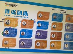 -童程童美信奥赛科技特长·乐高编程科创机器人(旭辉校区)