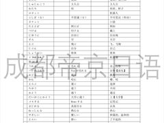 -帝京日语(春熙路旗舰校区)