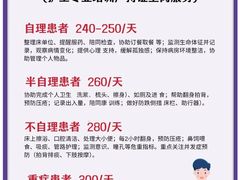 -天津医科大学肿瘤医院(本部院区)