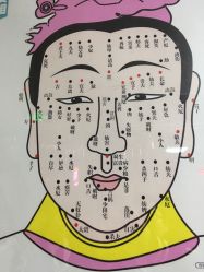 -痣清宫祛斑祛痣连锁店