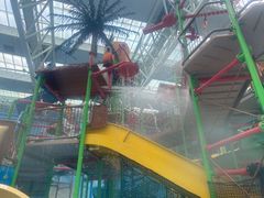 -青岛东方影都融创水世界