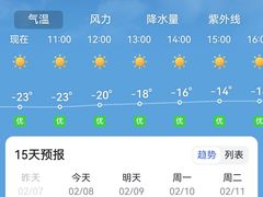 -密苑云顶乐园(云顶滑雪场)