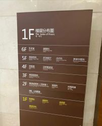 -深圳阳光医疗美容医院·旗舰店
