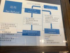 -伦敦比斯特购物村