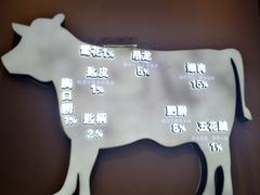 -食潮汕头鲜牛馆(望京保利店)