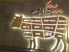 -一绪に寿喜烧(虹悦城店)