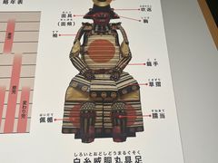 -东京国立博物馆