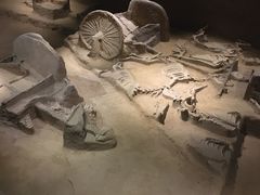 -洛阳周王城天子驾六博物馆