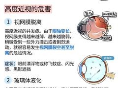 -星视野儿童近视弱视视力训练中心(富荟店)