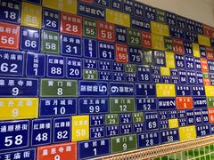 -有拈头成都市井火锅(南山总店)