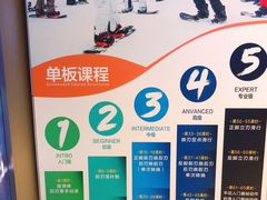 -Hopo Snow 城市滑雪空间(来福士广场购物中心店)