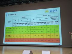 -兔途体检(十里堡青年路店)