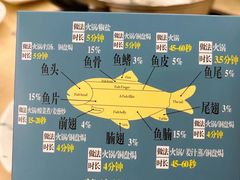 -源港渔村-中山脆肉鲩(博罗店)