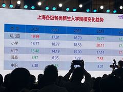 -朗丽兹餐厅