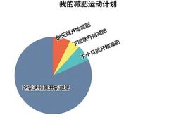 -重庆麻辣烫(国权路店)