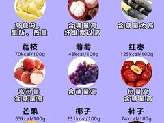 -美菲特健身(华贸店)