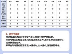 -闽龙广场
