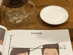 景观位-月球咖啡retro