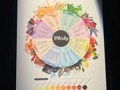 -长沙北辰洲际酒店-SKY 27酒廊