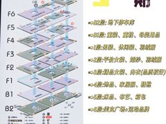 -百荣世贸商城
