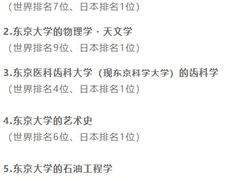 -学习谷日语培训日本留学·多语种外语教学(西单宣武分部)