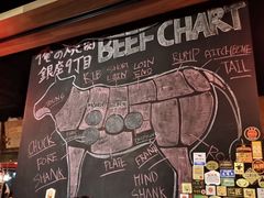 -俺的焼肉(銀座9丁目店)