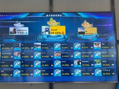 -赛卡联盟卡丁车馆(上海世博店)