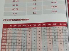 -环球雅思托福SAT留学英语培训学校(大学城校区)