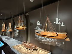 -中国京杭大运河博物馆