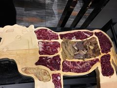 -八合里潮汕鲜牛肉火锅(吉大店)